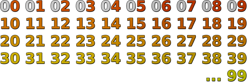 3.5 trackerinterface-decimal.png