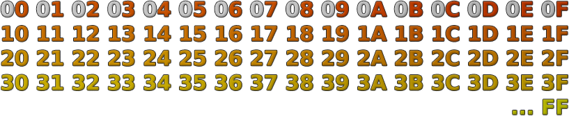 3.2 trackerinterface-hexadecimal.png