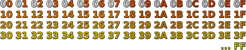 3.5 trackerinterface-hexadecimal.png