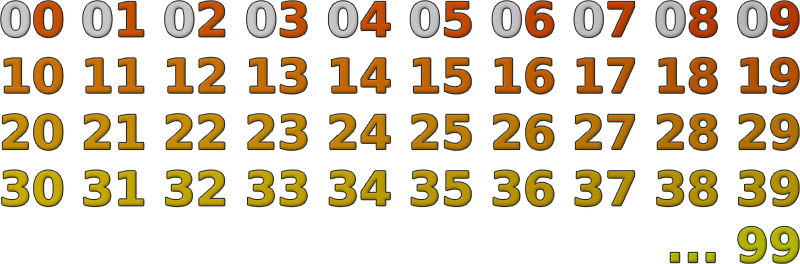3.2 trackerinterface-decimal.png