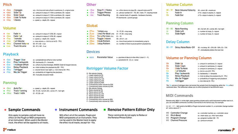 File:Effect Commands 16-9 print.png